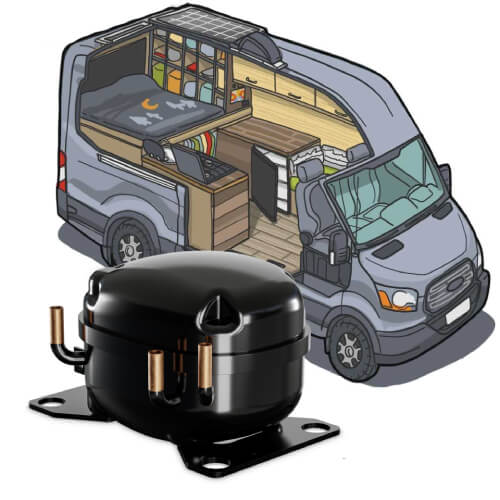 Diseño gráfico del interior de una furgoneta con un compresor en primer plano.